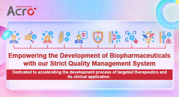 Empowering the development of biopharmaceutical drugs with strict quality management systems