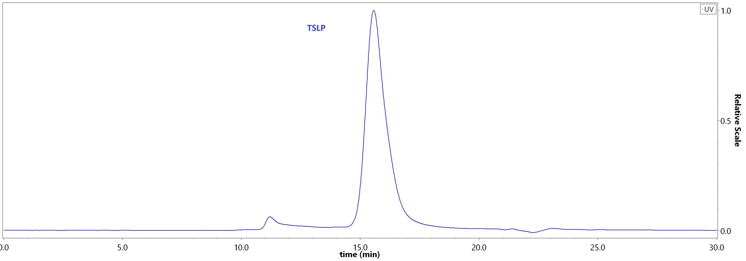 TSP-C52H4-hplc